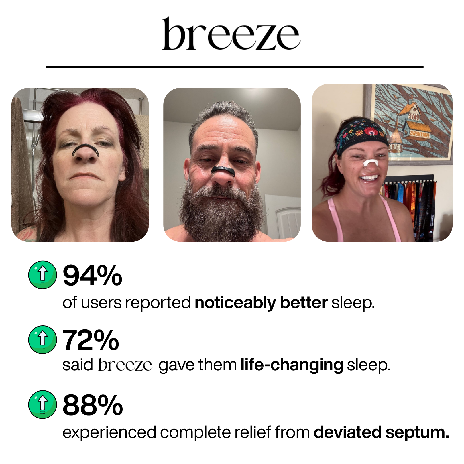 Breeze Breathing Strip
